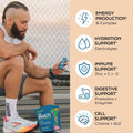 Advanced Daily Nutrition - Formulated for Men